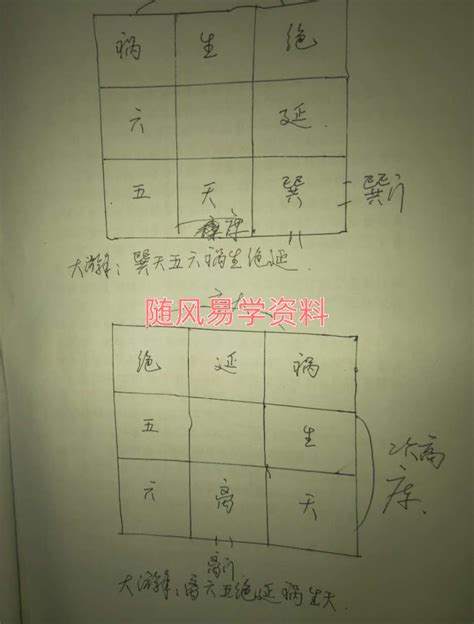 戊土|易学君：八字入门之戊土命